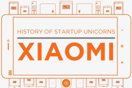 History-of-Unicorn-Xiaomi-featured
