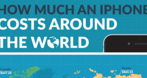 cost-of-iphone-around-world-featured