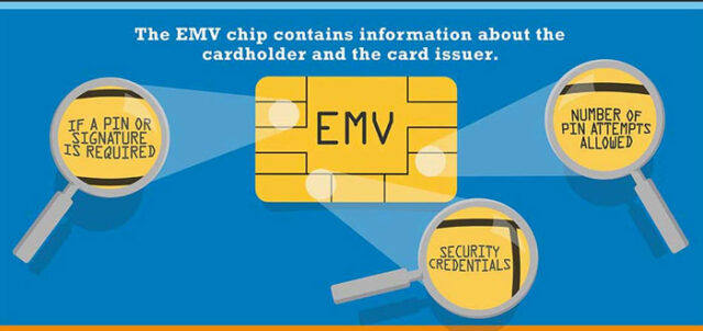 emv-technology-credit-cards-safer-featured