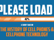 featured-cell-phone-history