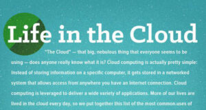 life-in-the-cloud-infographic-featured