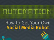 social-media-automation-featured