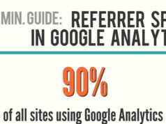 2015-08-31-Referrer-Spam-in-Google-Analytics-featured