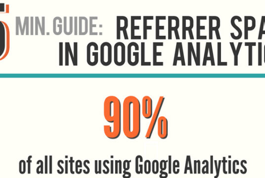 2015-08-31-Referrer-Spam-in-Google-Analytics-featured