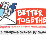 email-marketing-and-social-media-marketing-featured