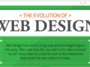 evolution-of-web-design-featured