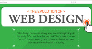evolution-of-web-design-featured