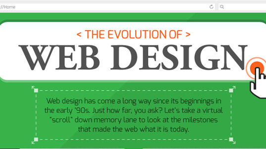 evolution-of-web-design-featured