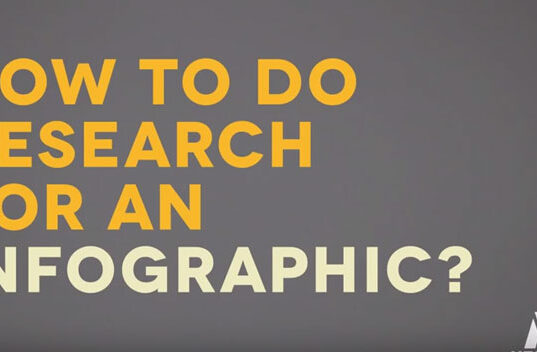 how-to-do-research-for-aninfographic