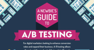 a-b-test-featured