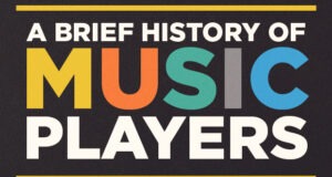 a-brief-history-of-music-players-featured