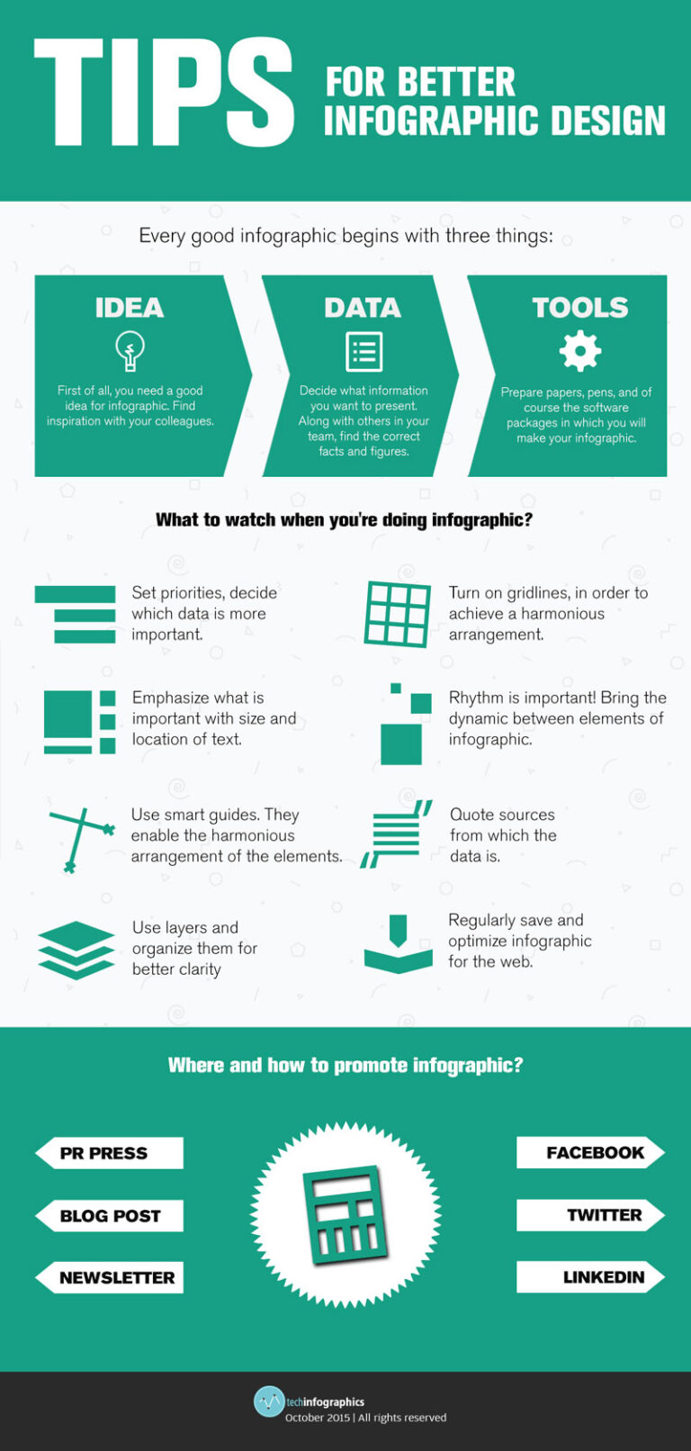 Tips For Better Infographic Design