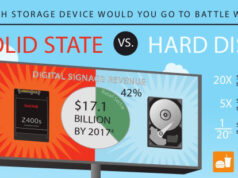 infographic-ssd-vs-hdd-which-should-you-choose-1-638-featured