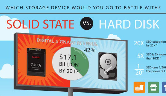 infographic-ssd-vs-hdd-which-should-you-choose-1-638-featured