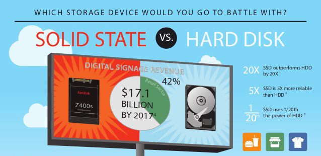 infographic-ssd-vs-hdd-which-should-you-choose-1-638-featured