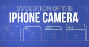 iphone-camera-evolution-featured