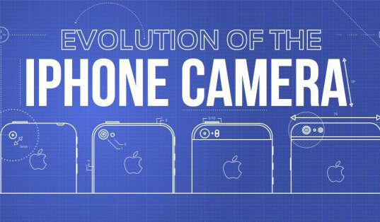 iphone-camera-evolution-featured