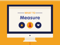 social-media-measures