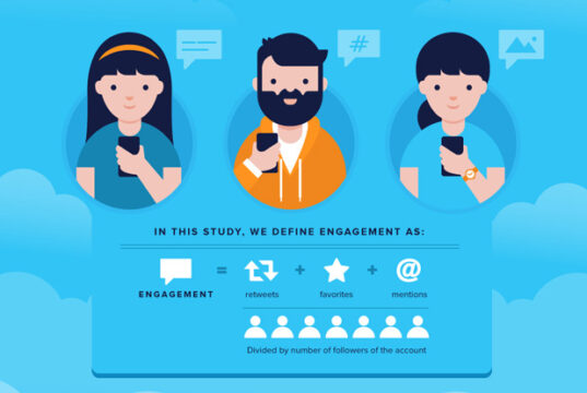 tweet-successfully-featured