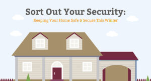 Home-security-tips-featured