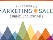 Marketing-&-Sales-Budget-featured
