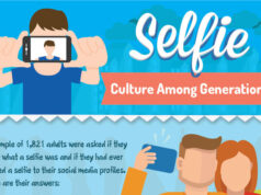 selfie-culture-featured