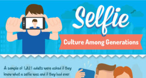 selfie-culture-featured