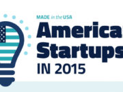 startups-in-usa-infographic-final-featured