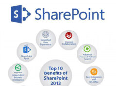 top-10-benefits-of-sharepoint-2013-infographic-featured