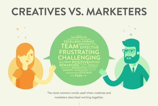 marketers and designers
