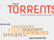 Torrents featured