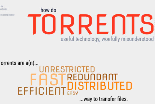 Torrents featured