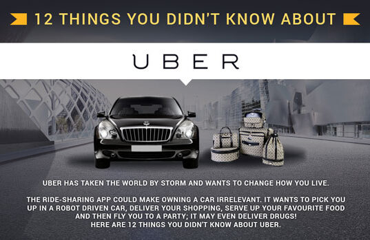 UBER infographic featured