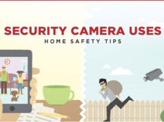 benefits-of-security-cameras-featured