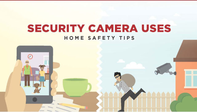 benefits-of-security-cameras-featured