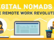 digital-nomads-teleworking-featured