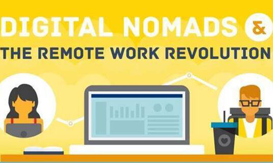 digital-nomads-teleworking-featured