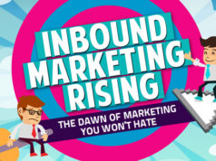 inbound marketing rising featured