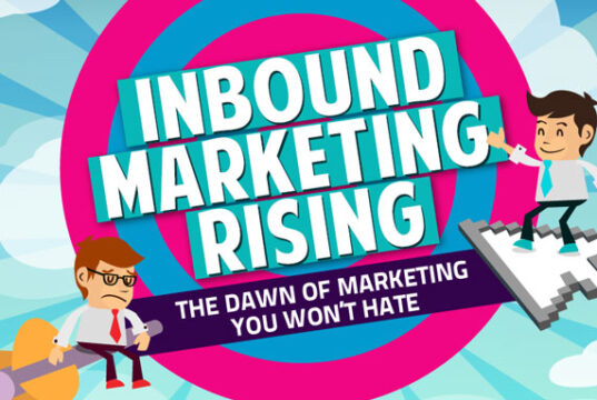 inbound marketing rising featured