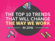 infographic top trends work 2016 featured