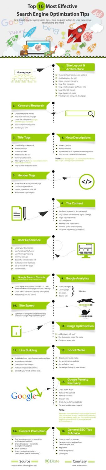 search-engine-optimization-tips-infographic