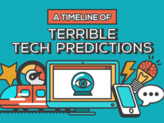 timeline of terrible tech predictions featured