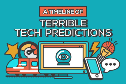 timeline of terrible tech predictions featured