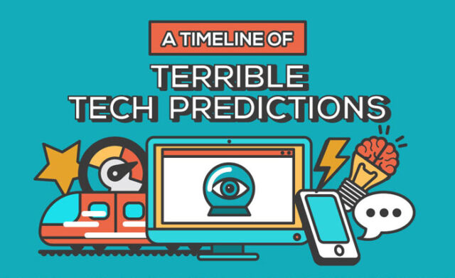 timeline of terrible tech predictions featured