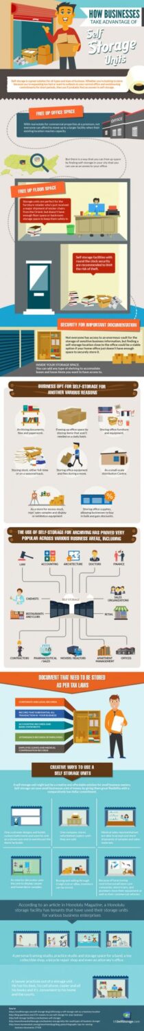 business storage infographic