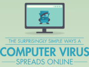 computer-virus-update-featured