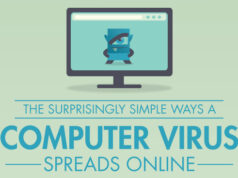 computer-virus-update-featured