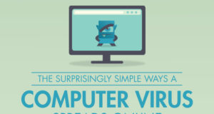computer-virus-update-featured