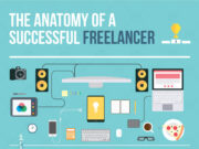 the anatomy of a successful freelancer featured