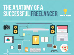 the anatomy of a successful freelancer featured